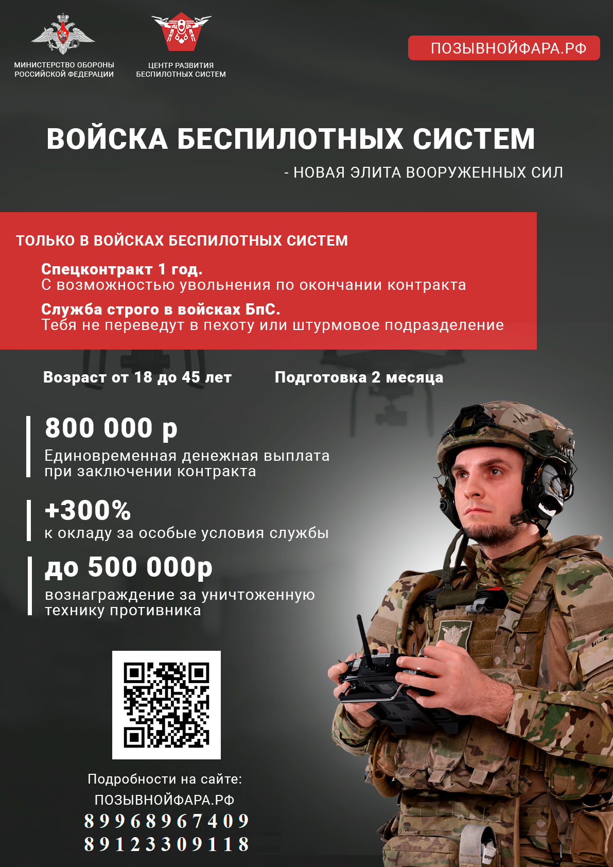 Служба по контракту в войсках беспилотных систем.