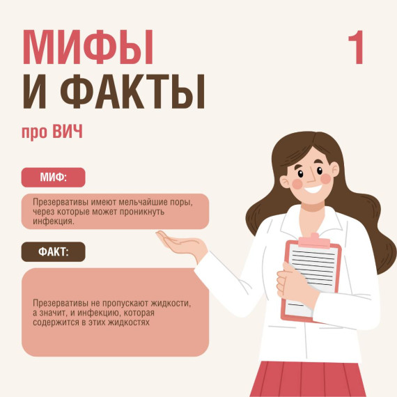 1 декабря отмечается день борьбы со СПИДом.