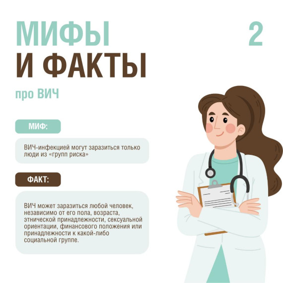 1 декабря отмечается день борьбы со СПИДом.