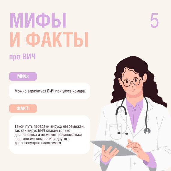 1 декабря отмечается день борьбы со СПИДом.