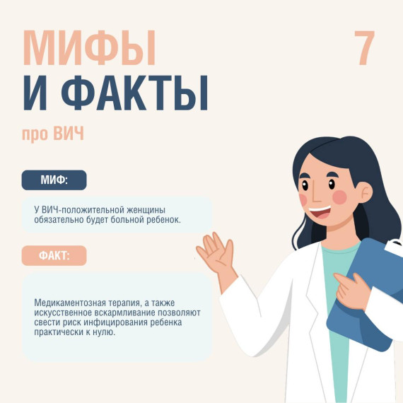 1 декабря отмечается день борьбы со СПИДом.