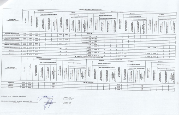 план ПЭМ Кикнур 2026.
