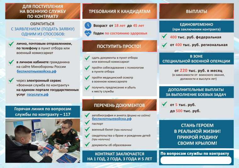 Служба по контракту в войсках беспилотных систем.